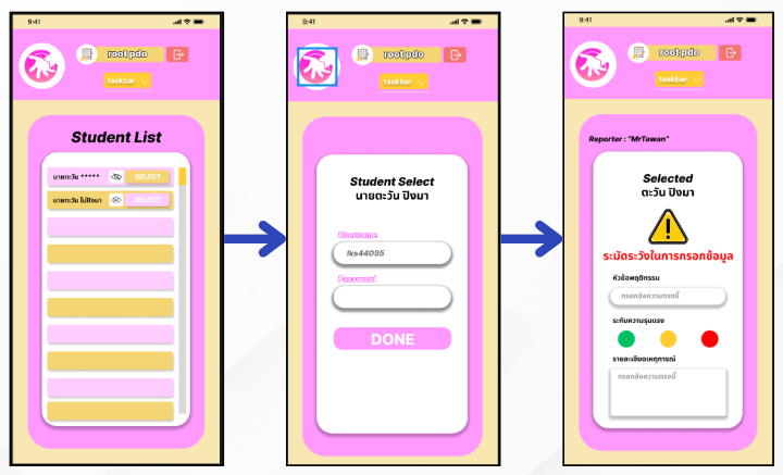 Proyecto: application for recording behavioral data of children with learning disabilities